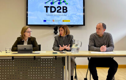 Txingudiko Zerbitzuak 9.350 ur-kontagailu ordezkatuko ditu neurketa zehatzagoa eskaintzeko Txingudiko Zerbitzuak 9.350 ur-kontagailu ordezkatuko ditu neurketa zehatzagoa eskaintzeko