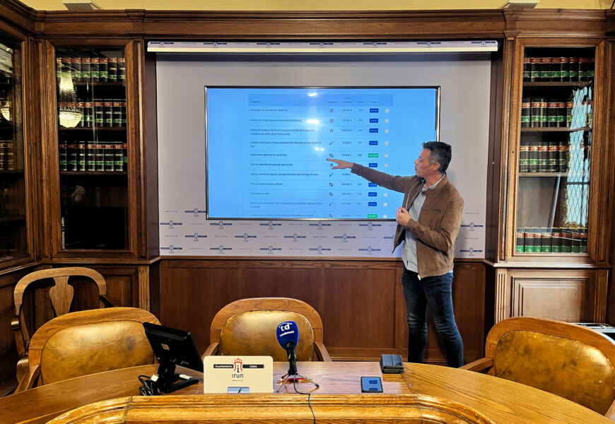 Irunek 2026ko Aurrekontu Parte-hartzaileetako proposamenak aukeratu ditu Irunek 2026ko Aurrekontu Parte-hartzaileetako proposamenak aukeratu ditu