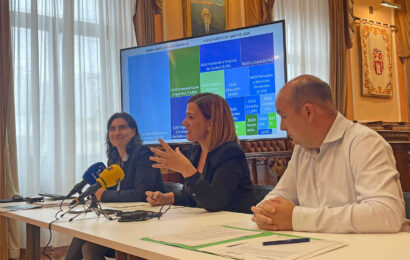 Udal gobernuak 105,5 milioi euroko aurrekontu proiektua aurkeztu du 2026rako